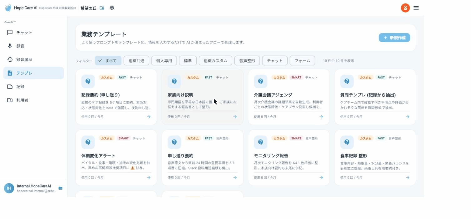 業務テンプレート一覧 — FAST/SMART 振り分け