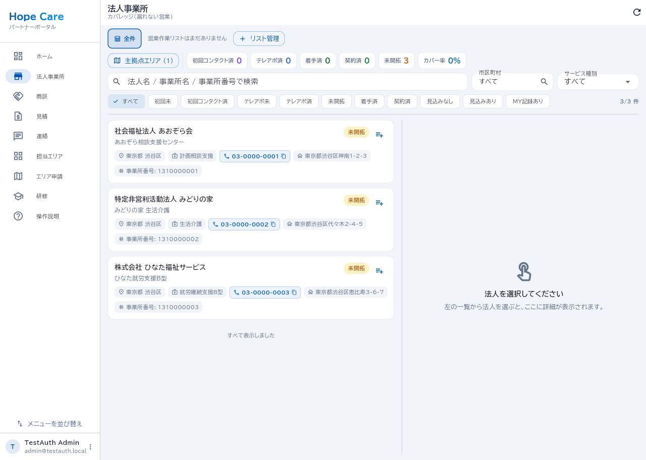 法人事業所